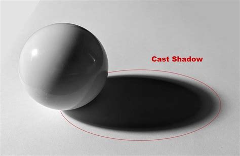 Cast Shadow Art Definition: Exploring the Intersections of Visual Art and Projection