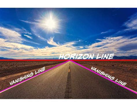 horizon line definition art: Exploring the Intersection of Visual Language and Horizon's Artistic Depiction