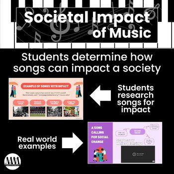 How Does Music Affect Society: A Diverse and Profound Impact Analysis