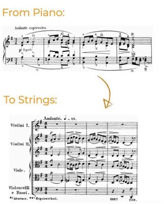 tutti music meaning in the context of classical music composition